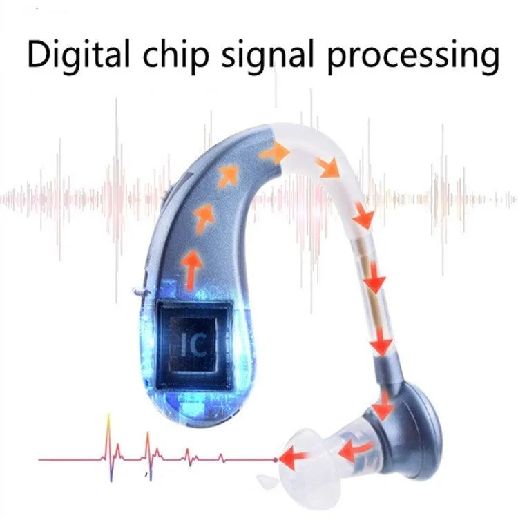 Invisible Wireless Rechargeable Hearing Aid for Seniors with Moderate Hearing Loss