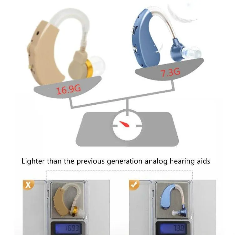 Invisible Wireless Rechargeable Hearing Aid for Seniors with Moderate Hearing Loss