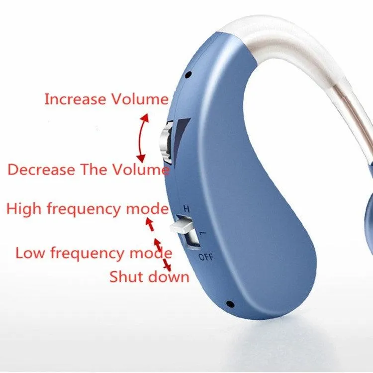 Invisible Wireless Rechargeable Hearing Aid for Seniors with Moderate Hearing Loss